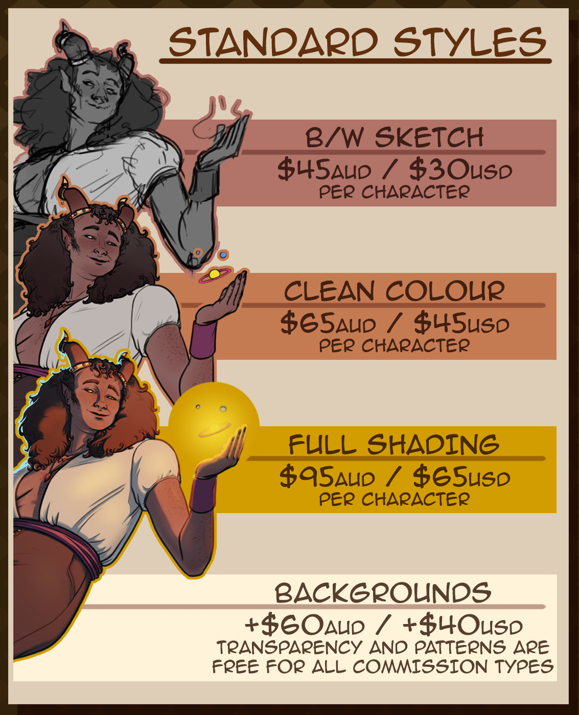 A list of standard style prices for commissions. A text version of the image is below it